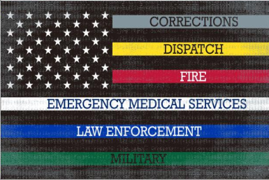 USA Service Vintage 3'X5' Flag ROUGH TEX® 100D